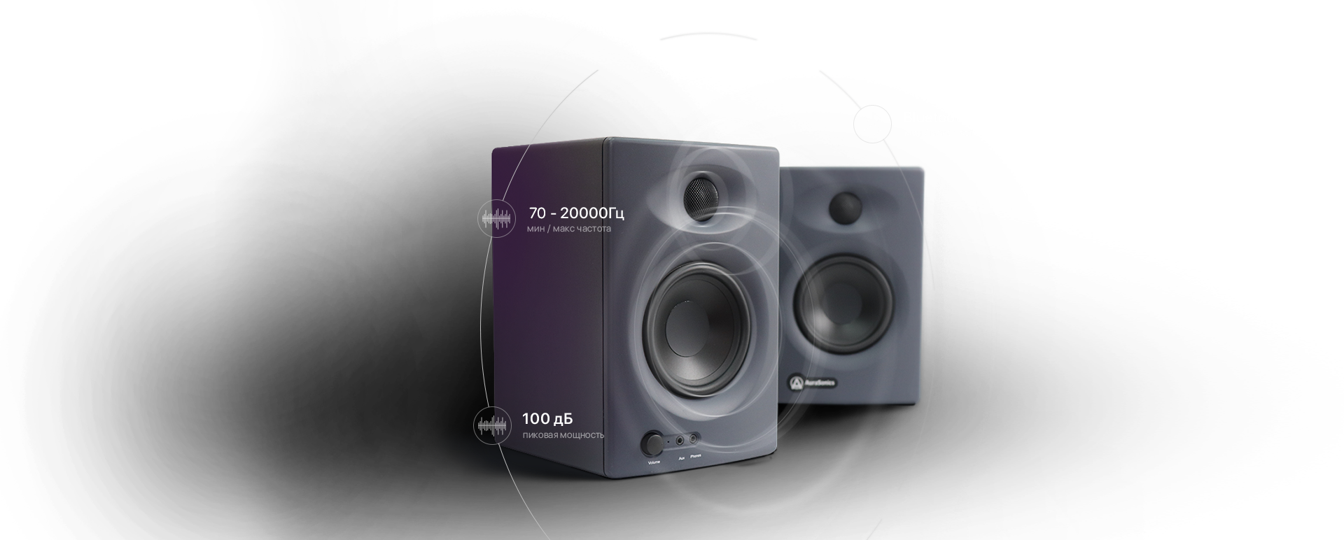 AuraSonics KN4.5BT